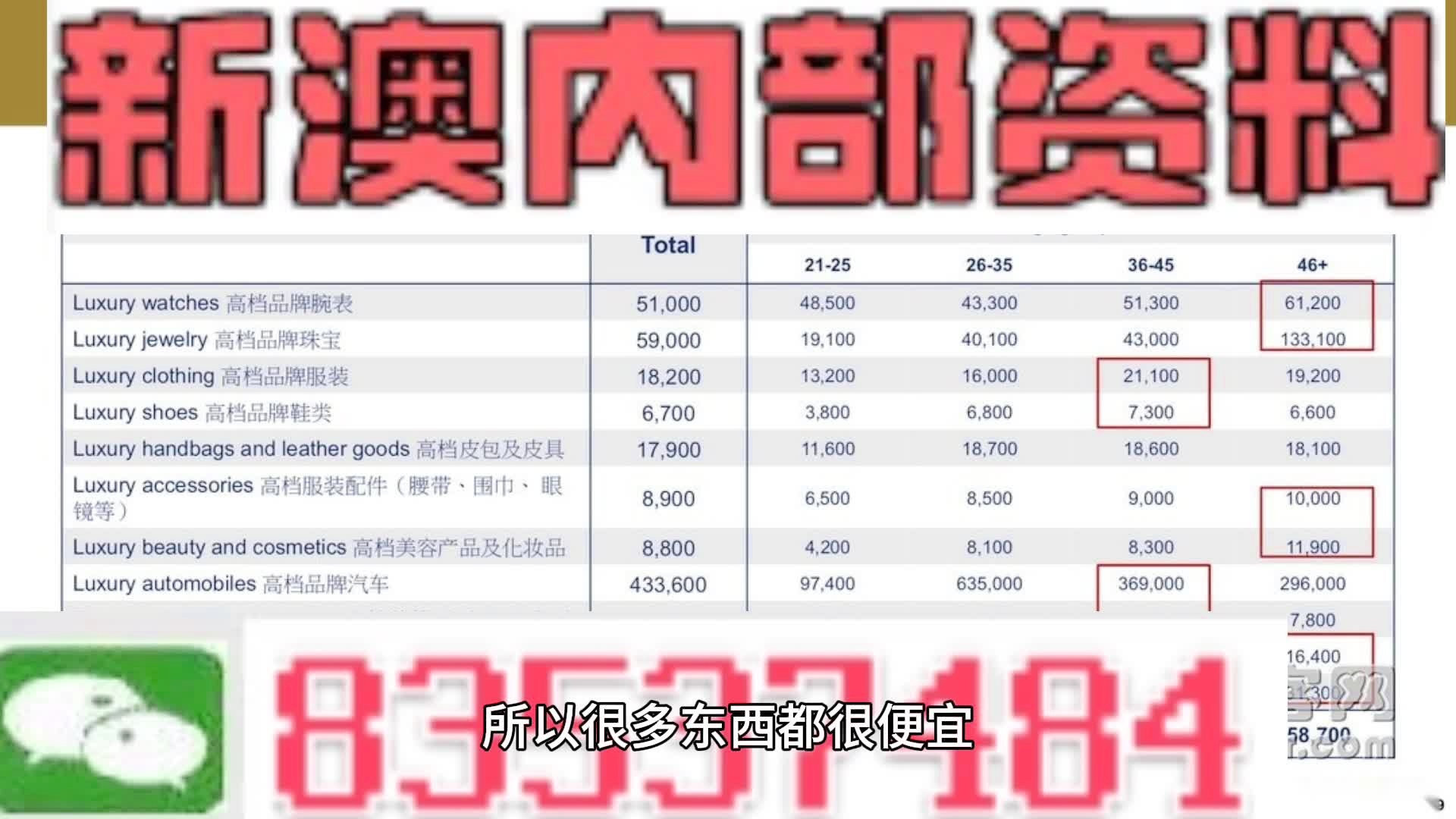 新澳门内部一码精准公开,收益说明解析_X版80.457