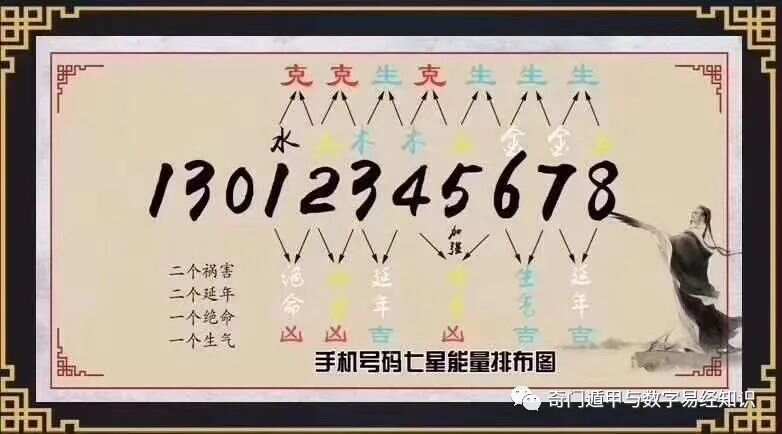 7777788888精准玄机,未来趋势解释定义_SHD49.413