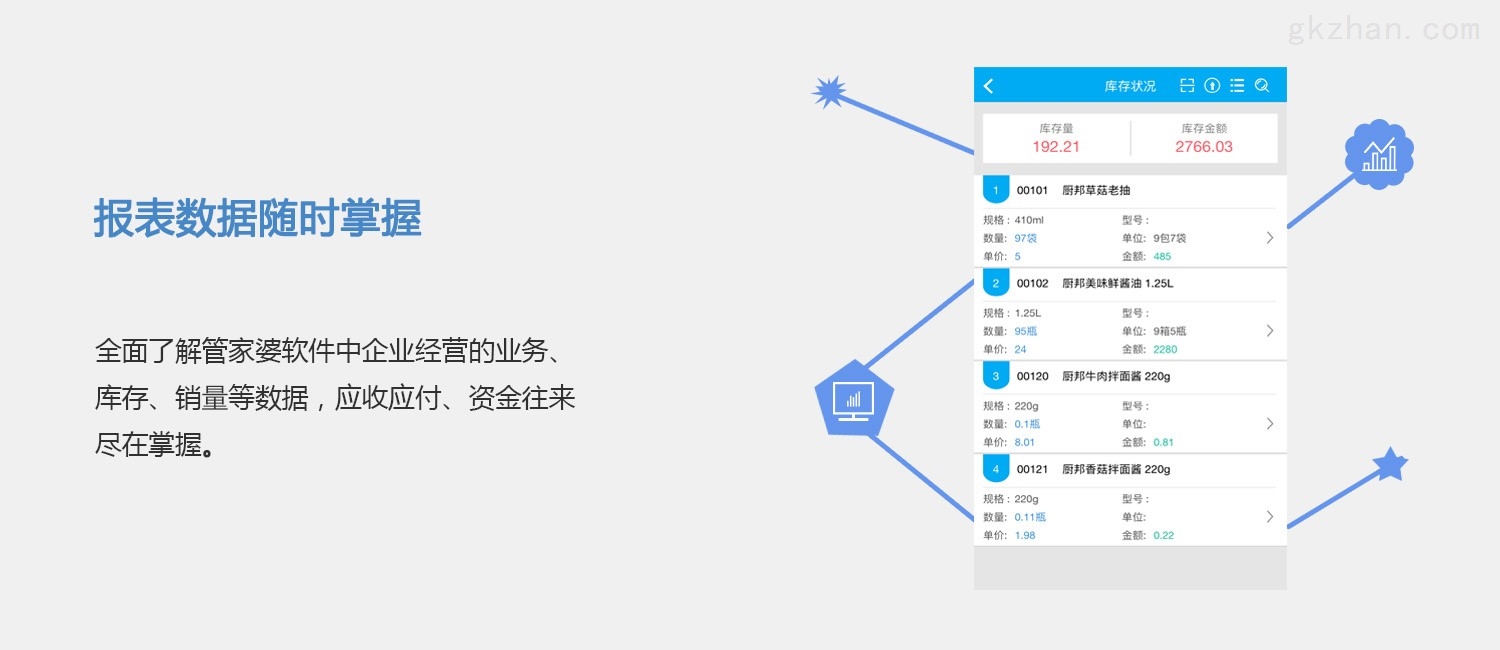 7777888888管家精准管家婆免费,功能性操作方案制定_安卓版88.224