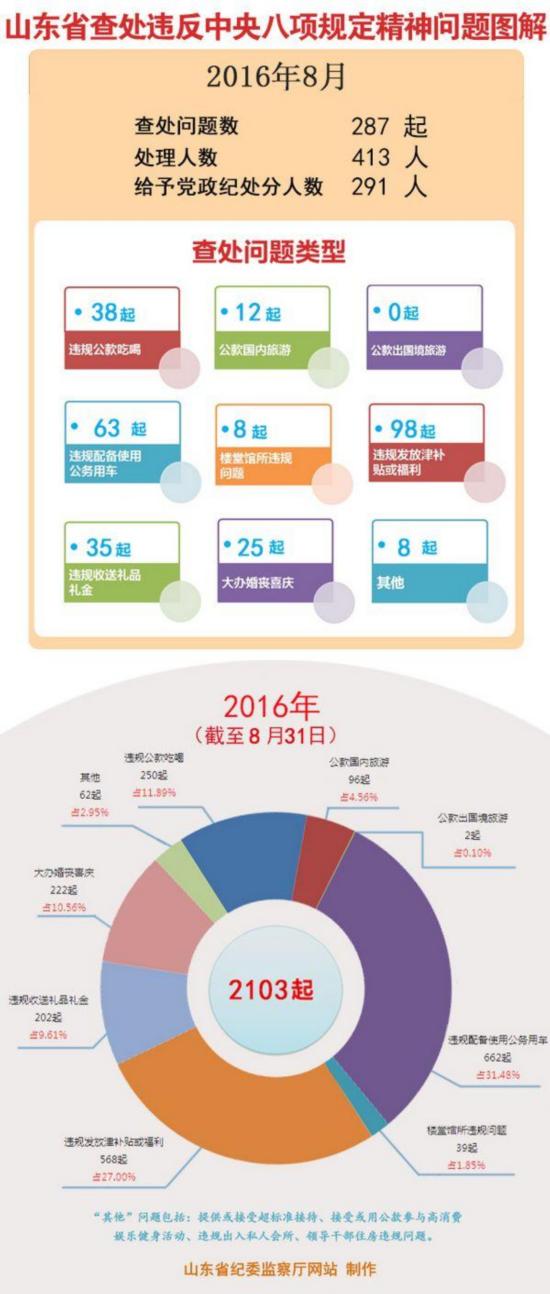 4949彩免费资料大全,最新核心解答定义_XP71.386