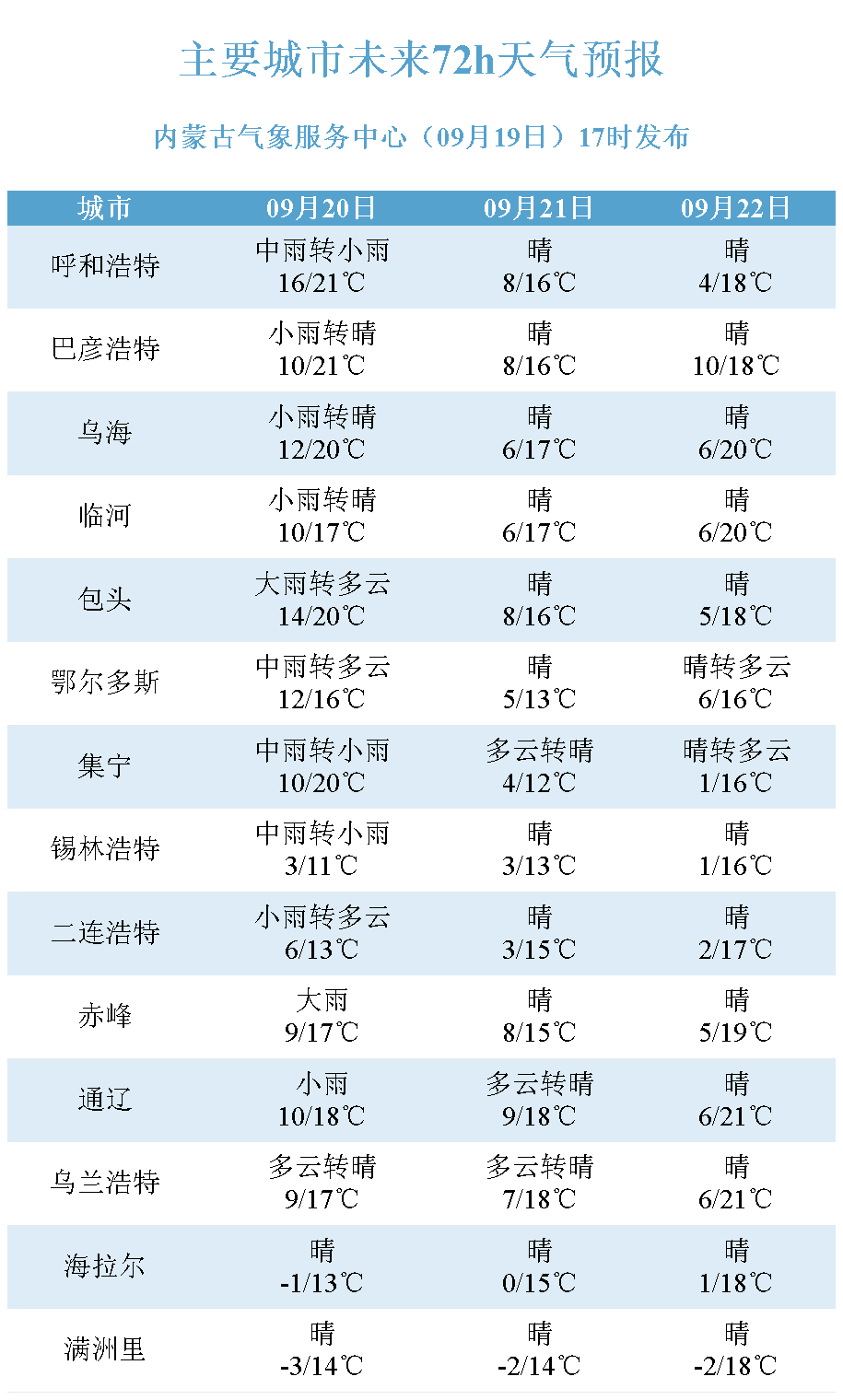 2024今晚新澳门开奖号码,高效计划实施解析_策略版48.26