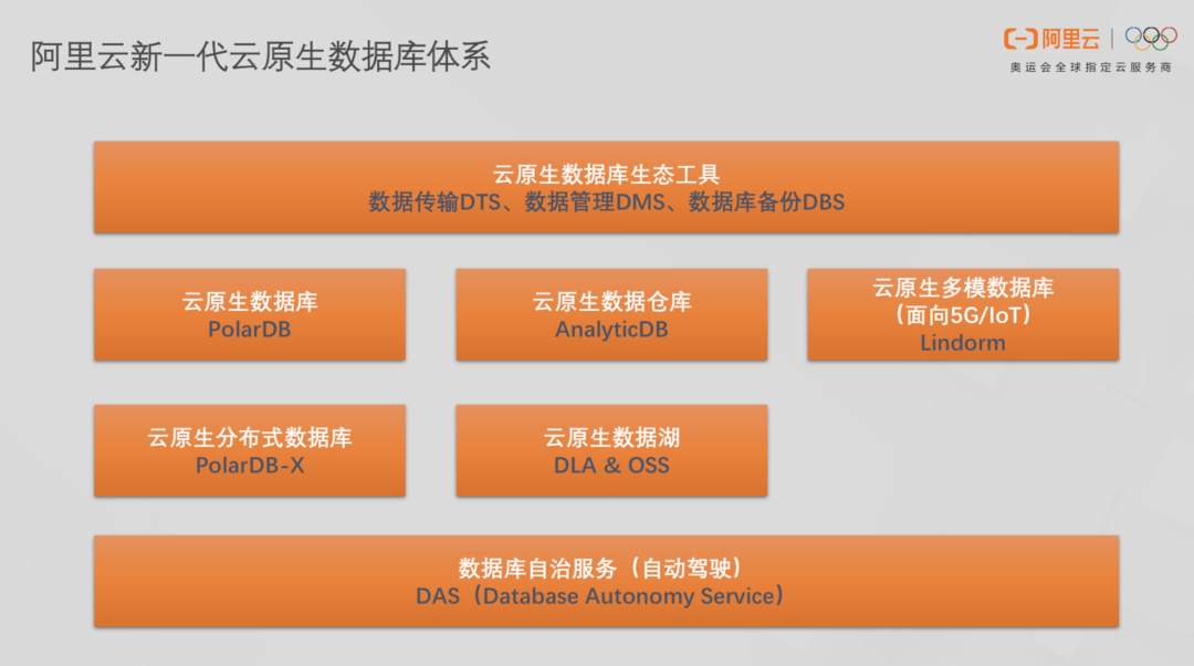 管家婆一码一肖必开,迅捷解答方案设计_轻量版42.233