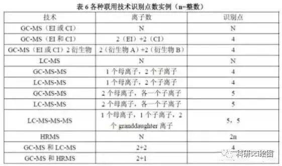 香港挂牌之全篇完整版挂,定量解答解释定义_经典版53.988