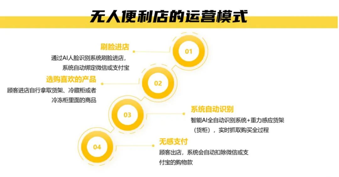 2024新奥正版资料最精准免费大全,深层数据执行策略_免费版92.288