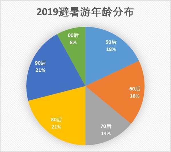 2024年澳门六今晚开奖结果,实地考察数据分析_精英版91.435