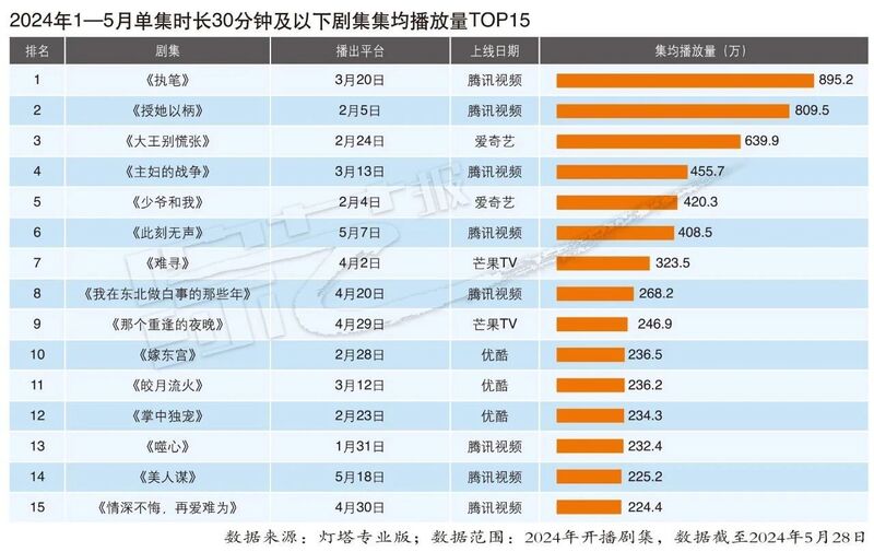 2024年澳门天天开好彩,系统解析说明_特别款91.158