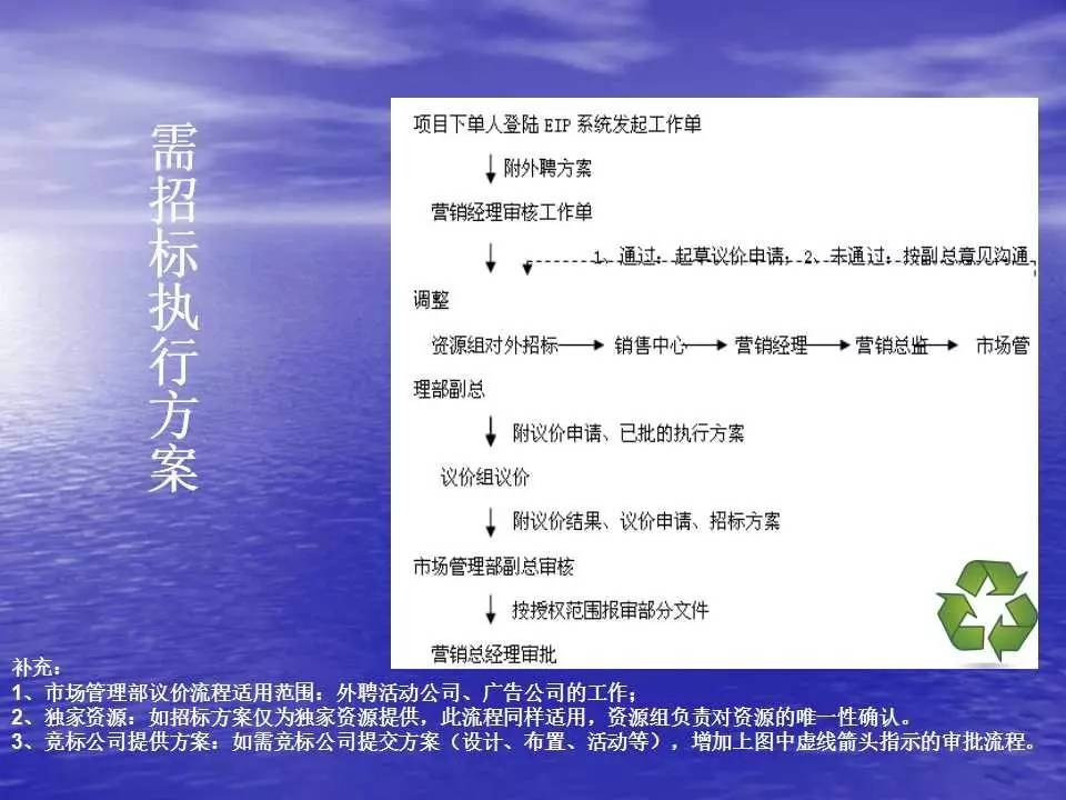 新澳2024正版资料免费公开,互动性执行策略评估_进阶款20.93