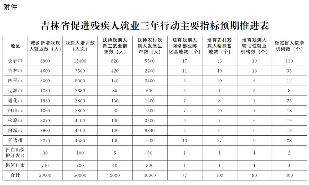 2024天天彩资料大全免费,标准化实施程序分析_旗舰款23.754