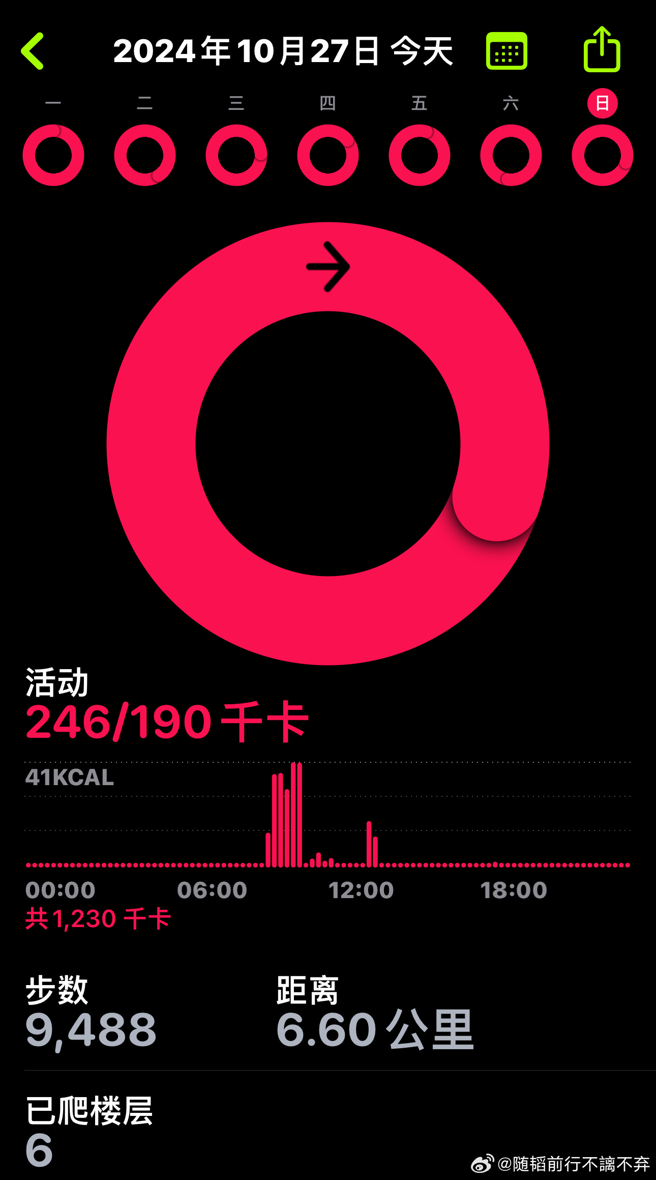 幸福以脱轨ζ 第3页