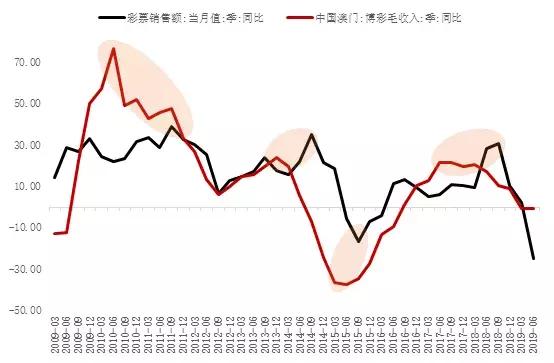 最精准澳门内部资料,实证研究解析说明_1080p70.547