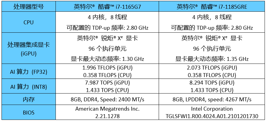 4949免费资料2024年,安全性计划解析_3DM25.741