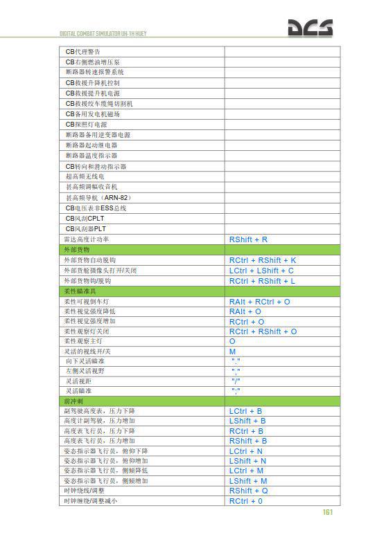 2024新奥精准资料免费提供,快捷问题解决指南_U20.702