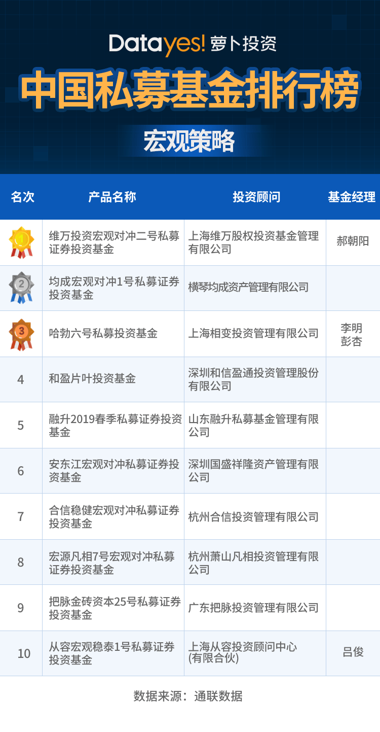 2024澳门天天开好彩大全回顾,数据设计驱动策略_安卓款96.217