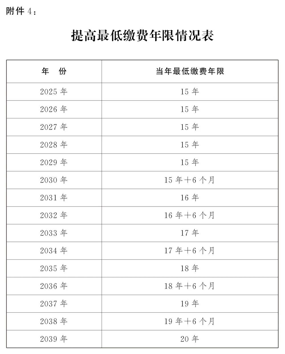 2024澳门天天开好彩大全开奖结果,深层数据计划实施_R版66.524