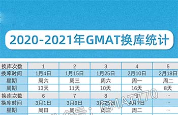 2024年12月3日