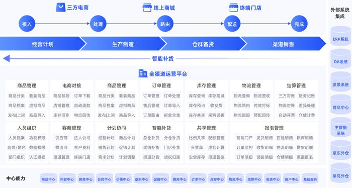 62827澳彩资料查询,仿真技术实现_android68.52