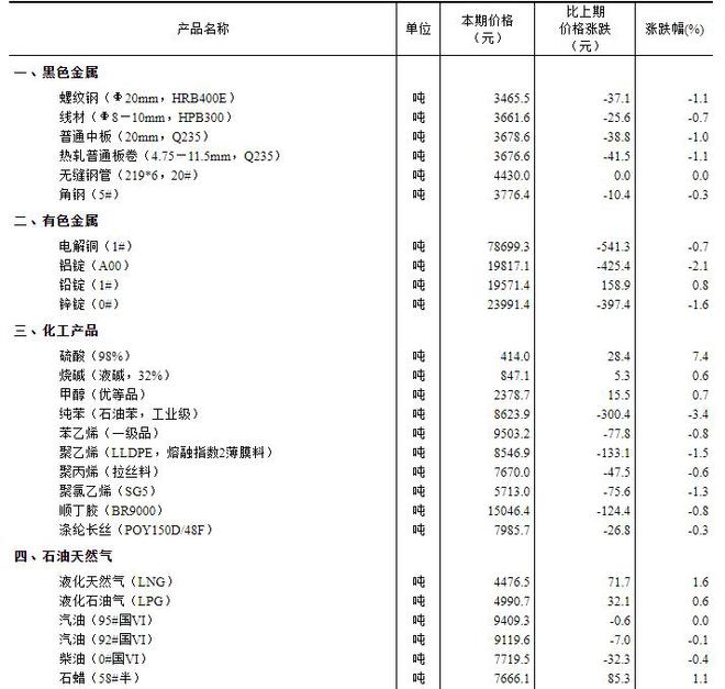 香港资料大全正版资料2024年免费,重要性解释定义方法_Essential77.165