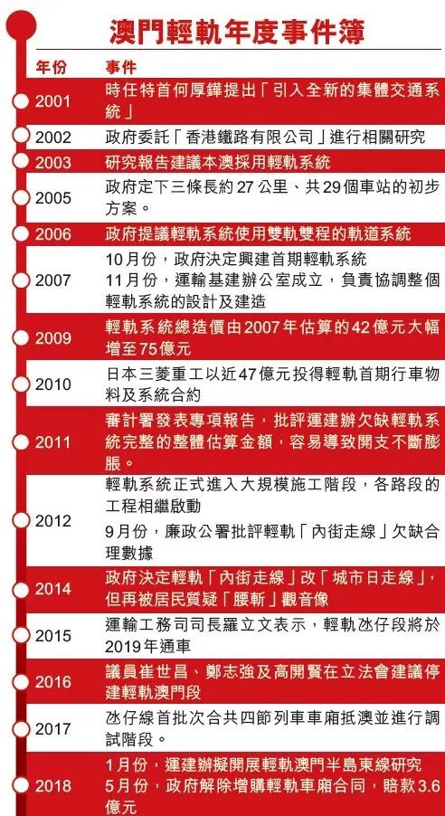 2024澳门买马最准网站,实地数据验证实施_轻量版82.452