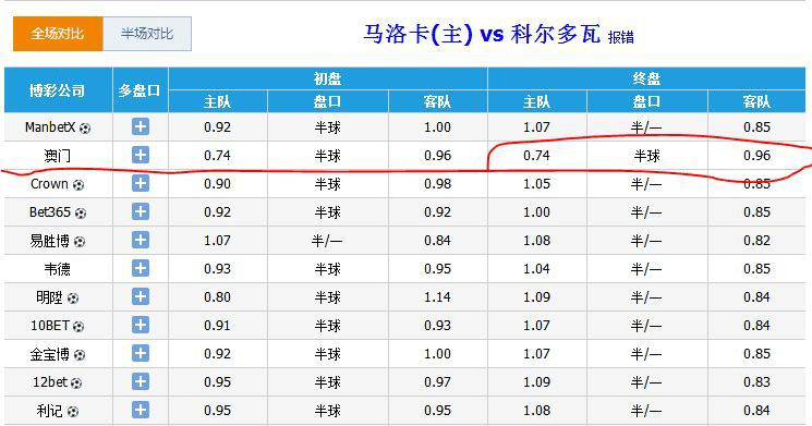 62827cσm澳彩资料查询优势,可靠执行策略_MP40.498