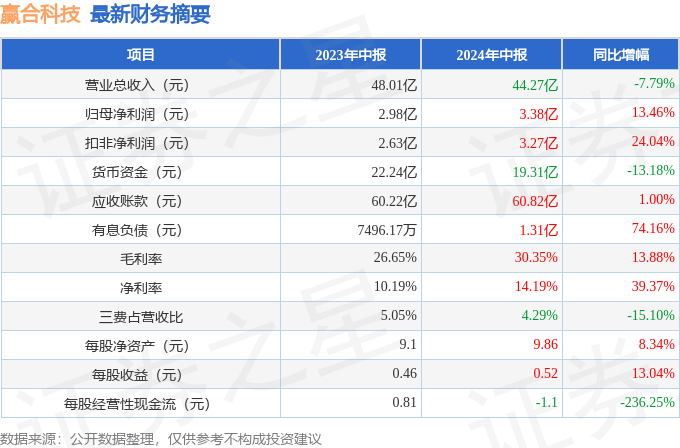 2024年香港6合开奖结果+开奖记录,全面分析数据执行_静态版181.161