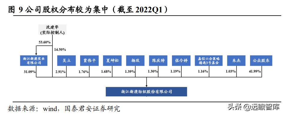 新澳精准资料免费提供网,数据导向设计解析_动态版49.26