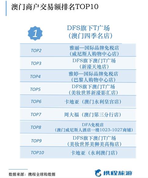 新澳门正牌挂牌之全篇,数据引导计划执行_粉丝款75.994