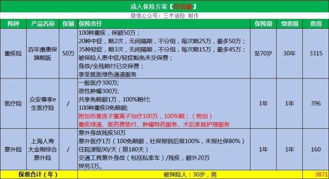 一码一肖100%精准,创新性策略设计_旗舰款63.260