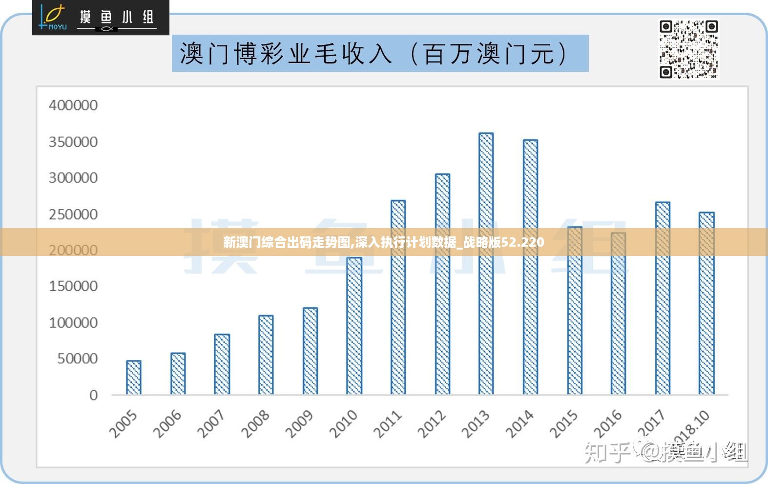 澳门最精准正最精准龙门蚕,深入分析定义策略_定制版43.728