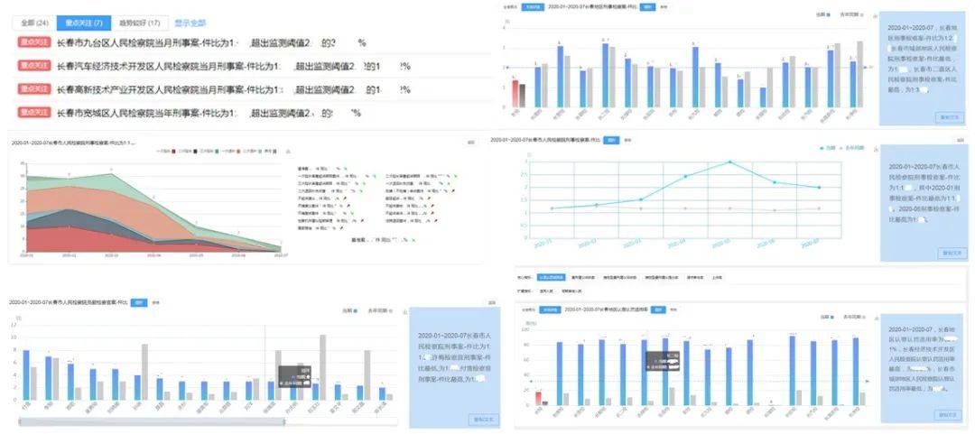 2024全年资料免费大全功能,实地分析数据方案_精简版71.740