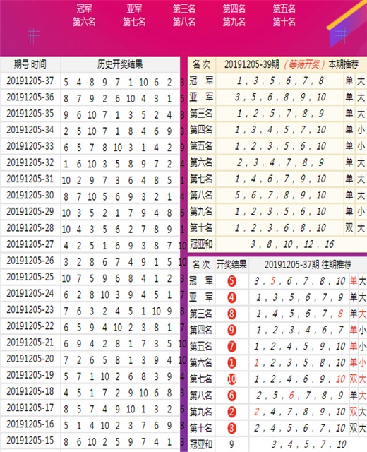 澳门16码期期中特,创新计划设计_免费版92.725