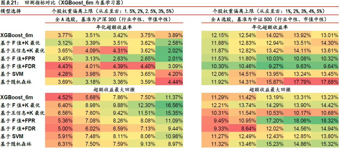 7777788888精准一肖,安全性方案解析_云端版76.552