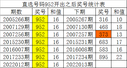 一码一肖100%的资料,适用性执行方案_8K34.42