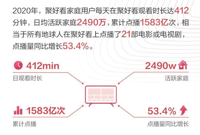 2024新澳天天资料免费大全49图,现状解答解释定义_Holo97.44