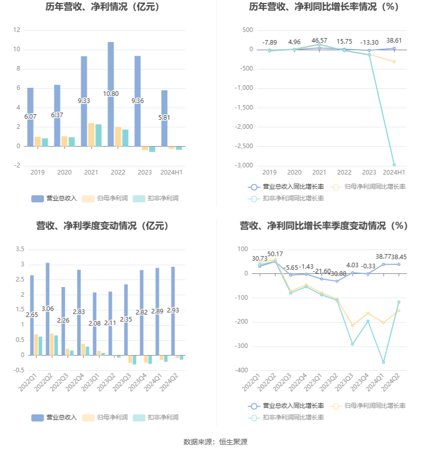 2024年全年资料免费大全优势,高效设计策略_创新版68.328