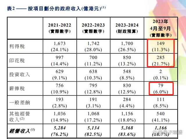 2024年12月4日 第50页