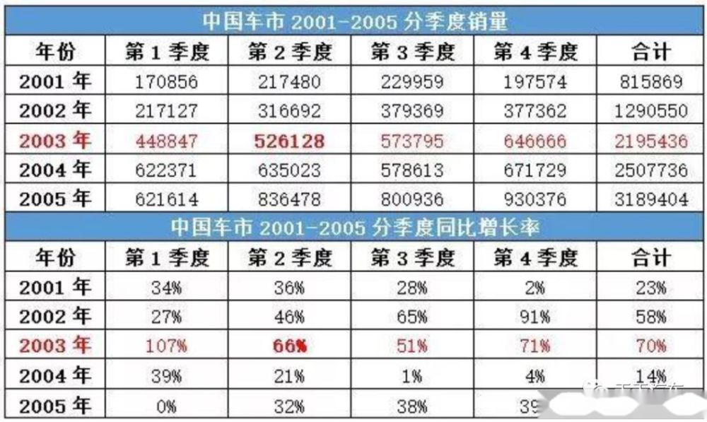 澳门三肖三码精准100%黄大仙,市场趋势方案实施_D版71.87