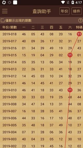 澳门六开奖结果2023开奖记录,决策资料解释落实_免费版96.757