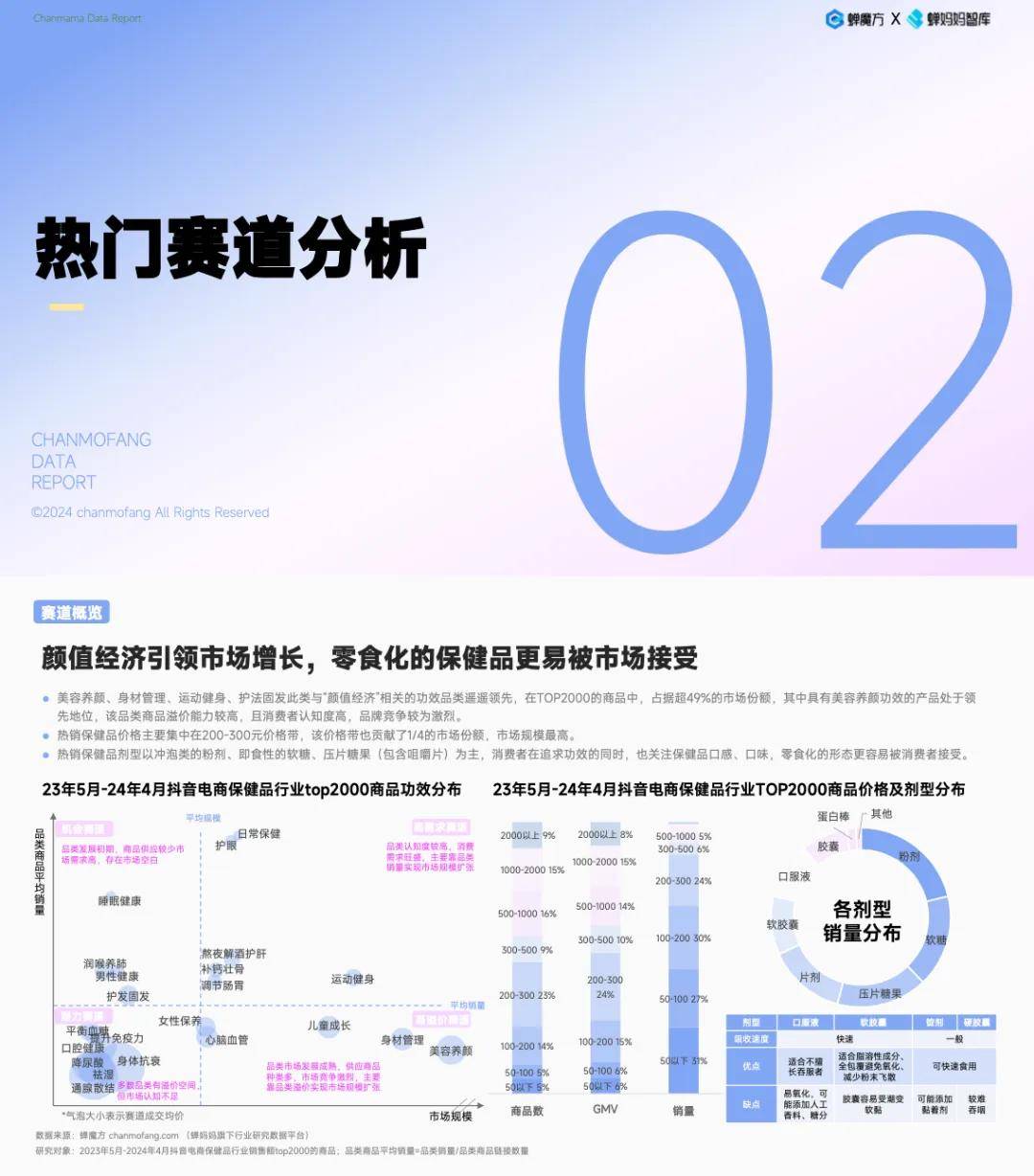 新奥门内部免费资料精准大全,创新策略推广_The41.709