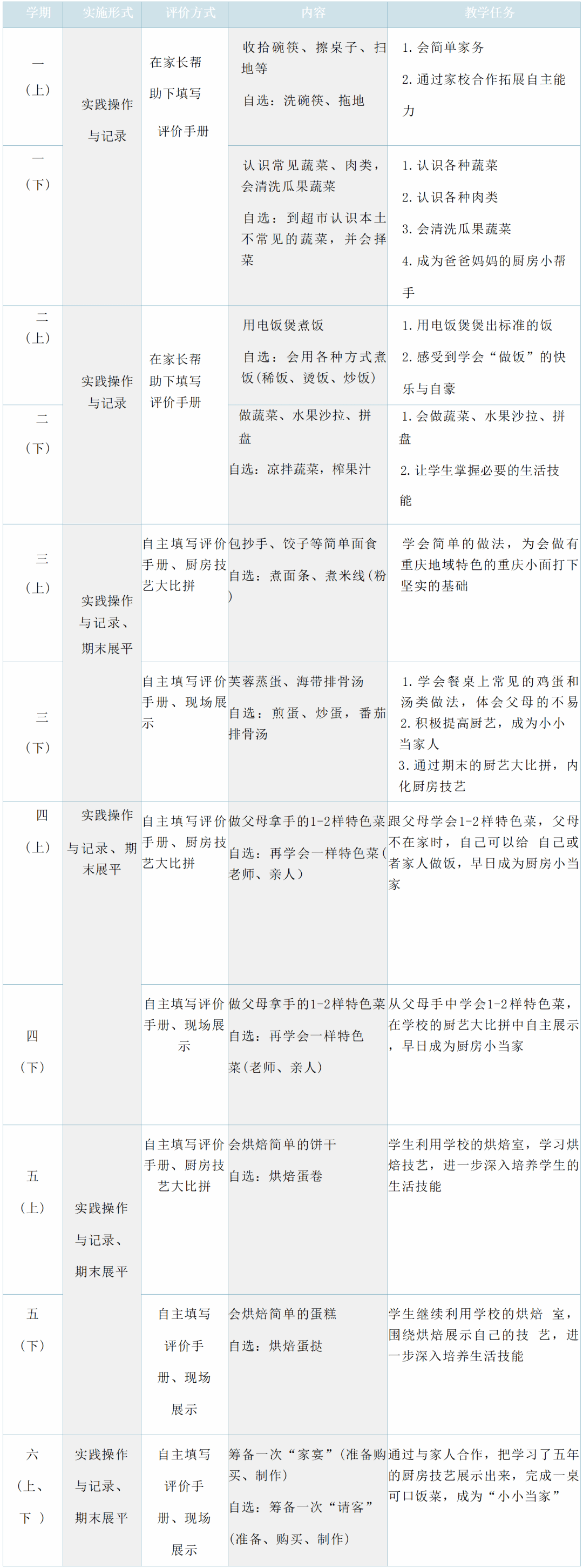 澳门期期准六肖期期准,实践性计划实施_Ultra21.856