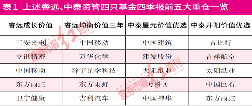 淘気啲→羊 第3页