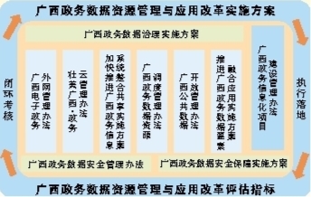 新澳精准资料免费提供网,高效实施方法分析_W97.147