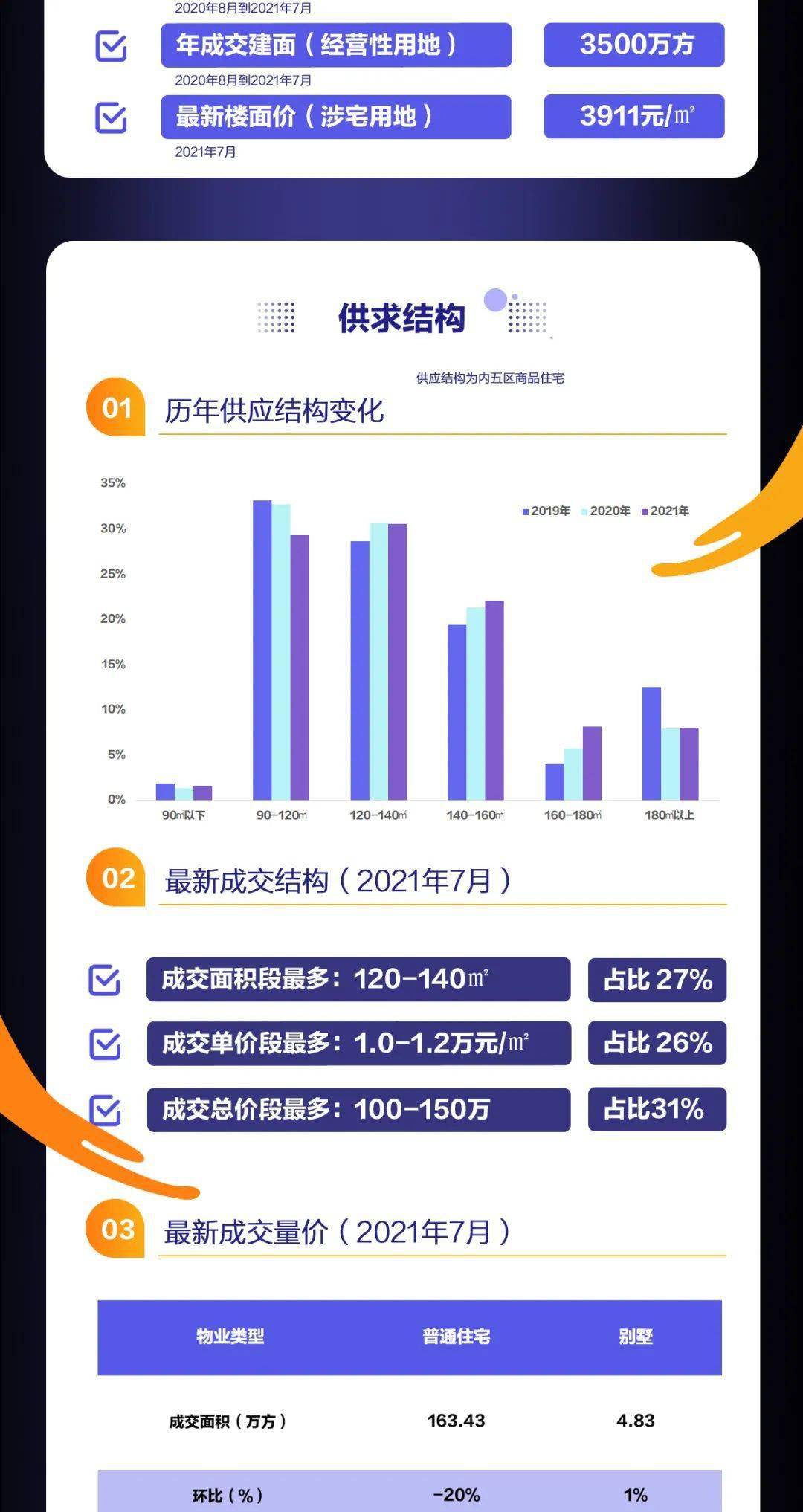 新澳天天开奖资料大全最新,实地分析数据设计_LE版21.779