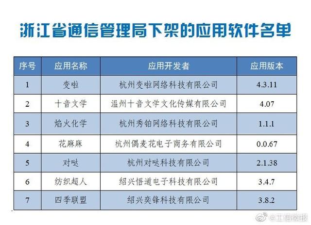 2024澳门天天开好彩精准24码,实用性执行策略讲解_标配版10.218