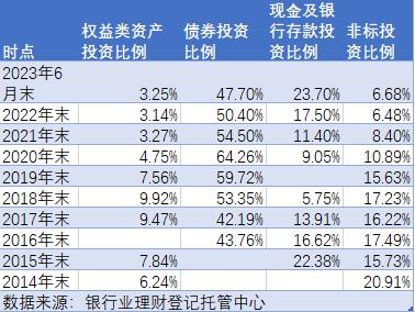 2024年新奥历史开奖结果,持久设计方案_理财版86.926