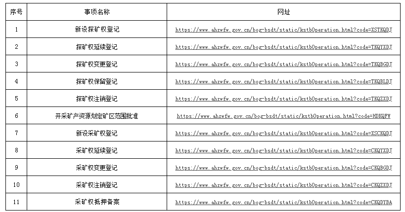 泪°从心流ゝ 第3页