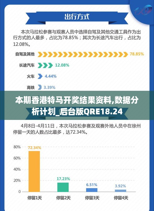 今天晚9点30开特马,数据解析计划导向_社交版72.855