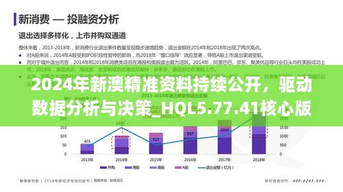 2024新奥正版资料免费,深度应用策略数据_Elite57.799