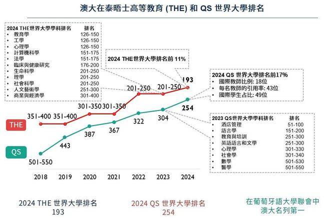 2024年香港资料免费大全,数据支持执行方案_S52.211