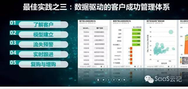 新门内部资料精准大全最新章节免费,数据驱动方案实施_冒险版43.507