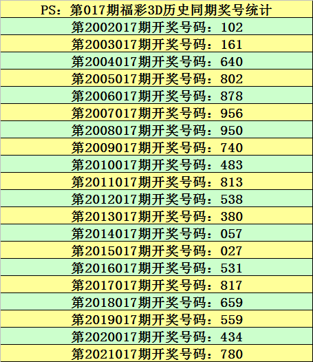 2024澳门六今晚开奖结果出来,资源实施策略_旗舰版77.931